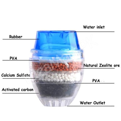 water-filter-faucet-product-image