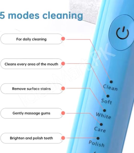ultrasonic-electric-toothbrush-with-5-cleaning-modes-and-vibration-usb-rechargeable-washable-teeth-whitening-brush-product-image