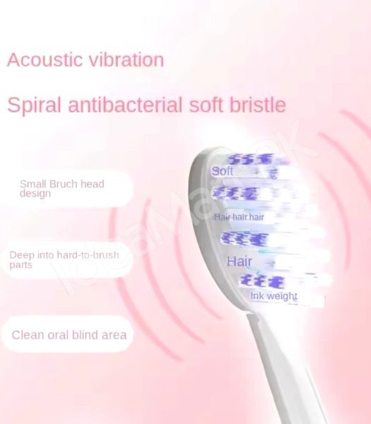 ultrasonic-electric-toothbrush-with-5-cleaning-modes-and-vibration-usb-rechargeable-washable-teeth-whitening-brush-product-image