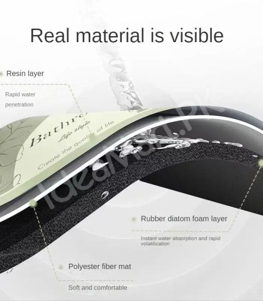 super-absorbent-3d-flower-design-bath-mat-with-anti-slip-backing-for-shower-and-bathroom-floor-safety-product-image