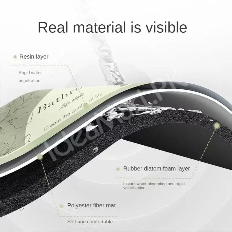 super-absorbent-3d-flower-design-bath-mat-with-anti-slip-backing-for-shower-and-bathroom-floor-safety-product-image